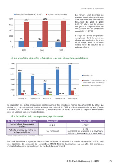 Conception graphique de la brochure du Projet d'tablissement du centre hospitalier