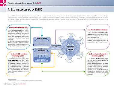 Dlgation Interrgionale  la Recherche Clinique du Grand Ouest