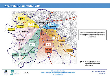 RATP Dveloppement