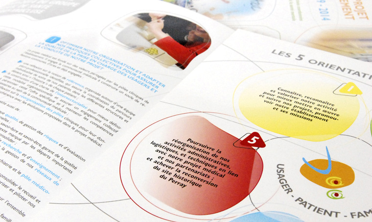 Angle de Vue agence de conception graphique web et print création brochure activité